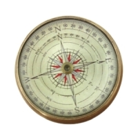 Stylowe kompasy żeglarskie